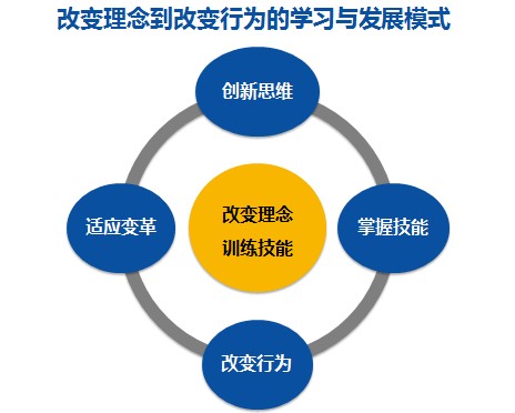 &#20048;&#40060;