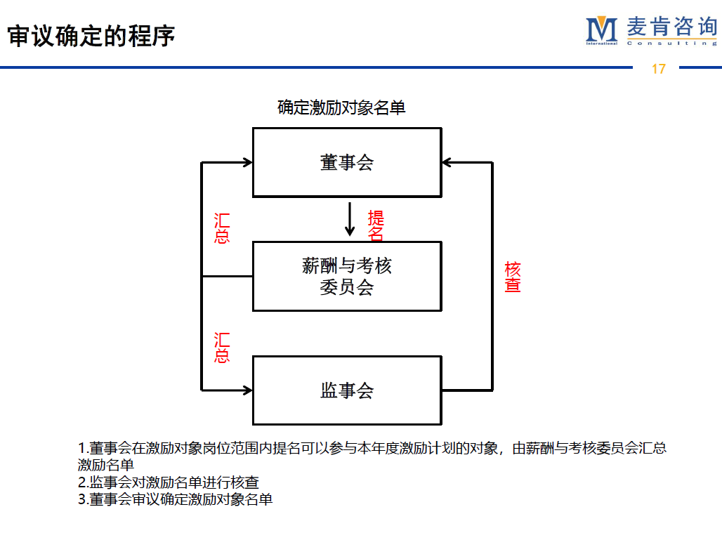 &#20048;&#40060;