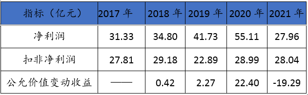 &#20048;&#40060;