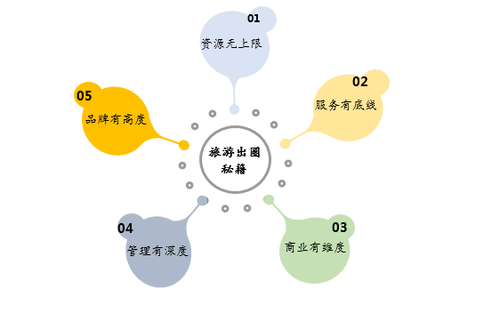 &#20048;&#40060;