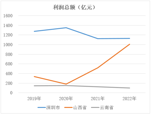 &#20048;&#40060;