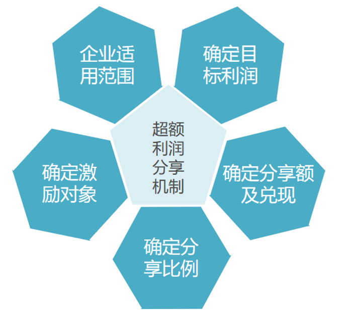 &#20048;&#40060;